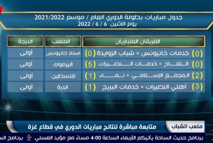 برنامج ملعب الشباب متابعة مباشرة لنتائج مباريات الدوري في قطاع غزة ليوم الإثنين 2022-6-6.....
